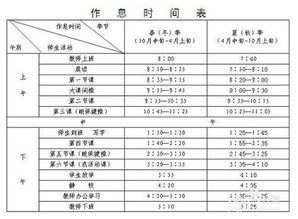 养成健康作息的好处，健康作息：开启美好生活的密码