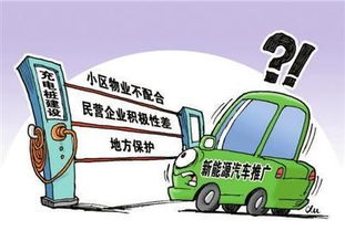 新能源汽车：未来出行的环保与高效之选