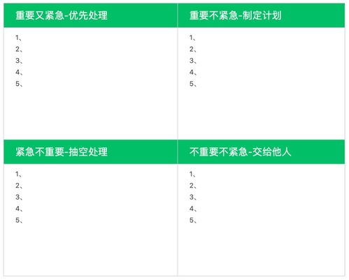 常见的时间管理办法有高效原则