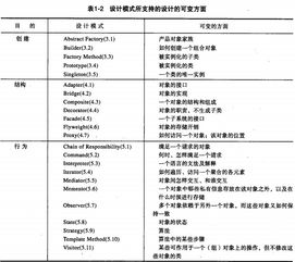 有效的奖励和惩罚机制