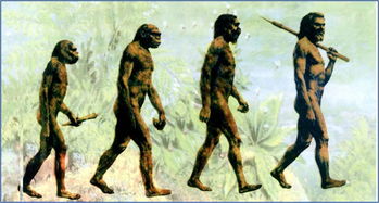 人类早期文明发源于什么地区