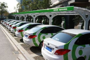 新能源汽车：未来市场的绿动力巨头正在崛起