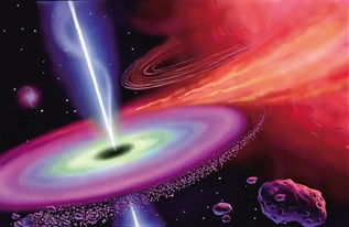 宇宙中的黑洞有什么作用