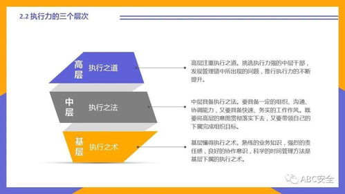 提高工作效率重要吗