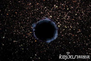 宇宙中的黑洞到底是什么