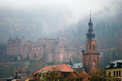 中世纪欧洲的城堡文化特征