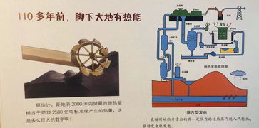 人类早期文明发展史简述