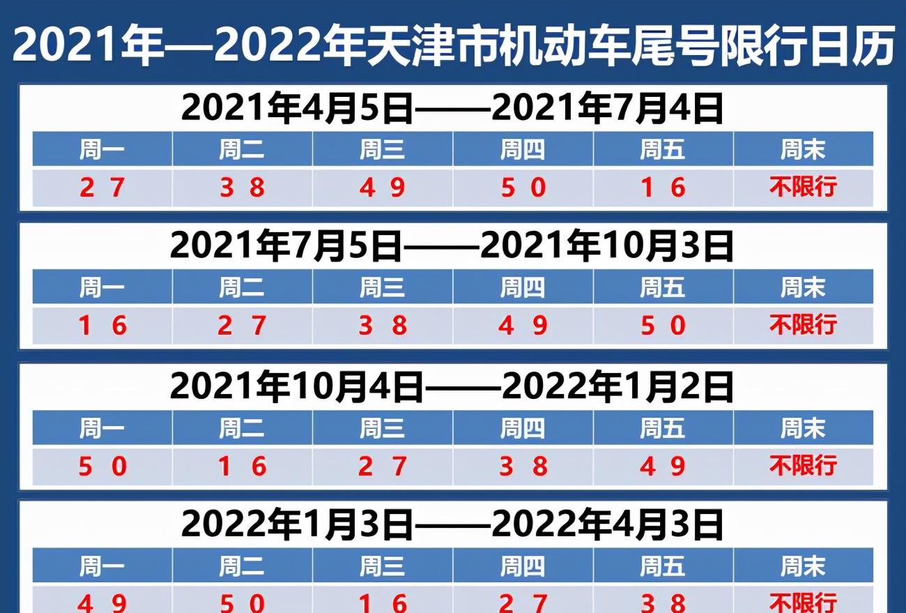 2021年假期全部结束（明天就要上班啦）